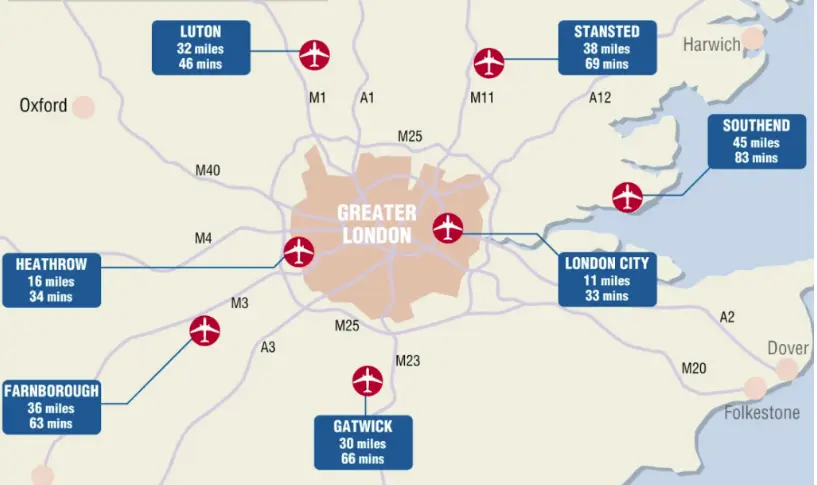 London Airports map